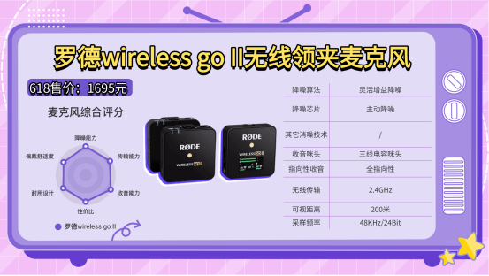 2026麦克风哪个好用?麦克风品牌推荐排行榜,无线领夹麦克风推荐