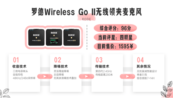 麦克风品牌排行榜前十名:麦克风什么好?10款好用的领夹麦buff叠满