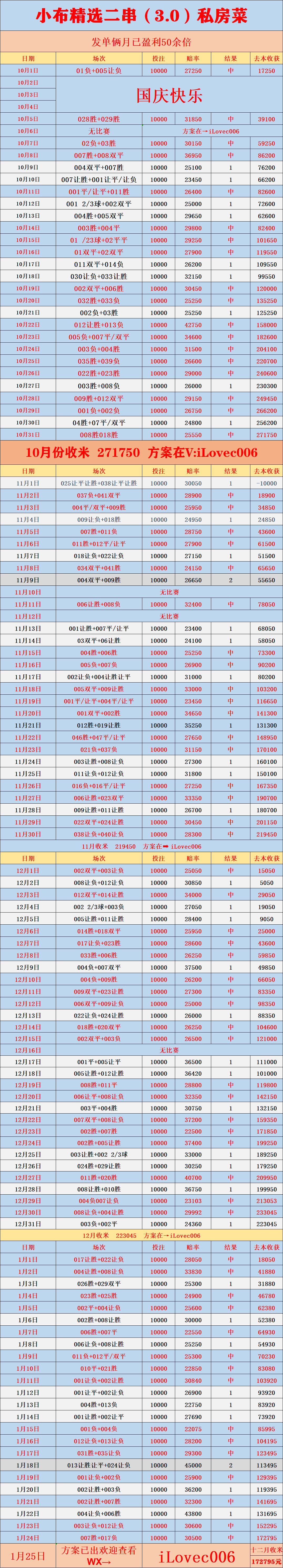 周日001 澳超西悉尼漫步者VS珀斯光荣：比分预测_搜狐网