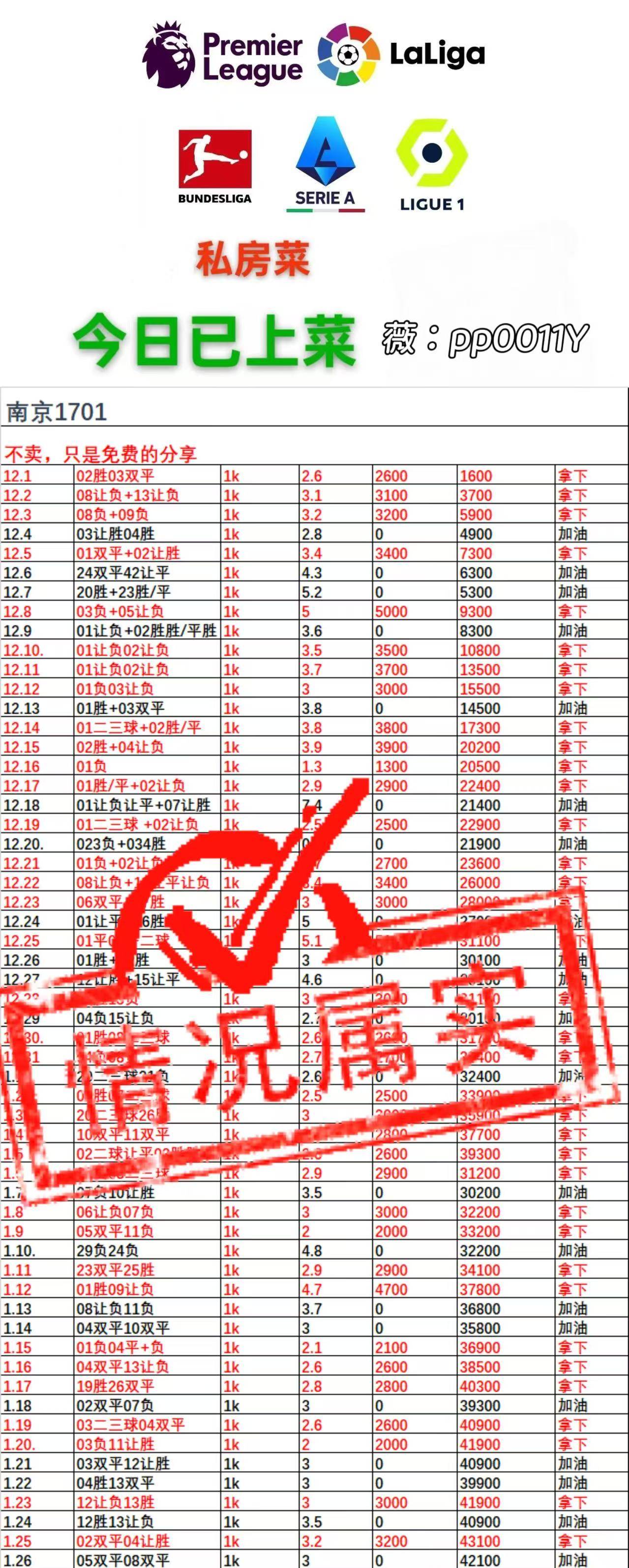 周三008 欧冠 勒沃库森VS比利亚雷亚尔,鄙人赛事拙见！