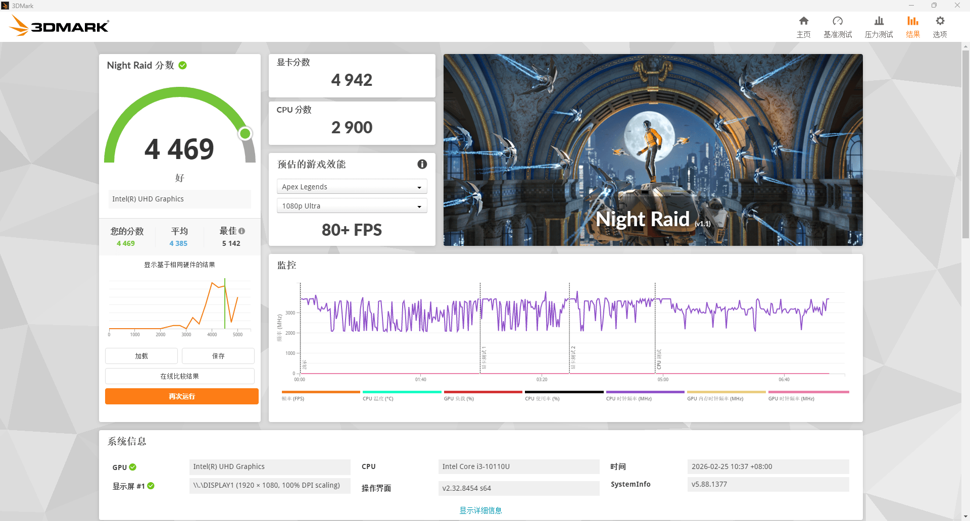 几百块的极摩客G3 Pro迷你主机电脑，办公游戏还能NAS，值吗？