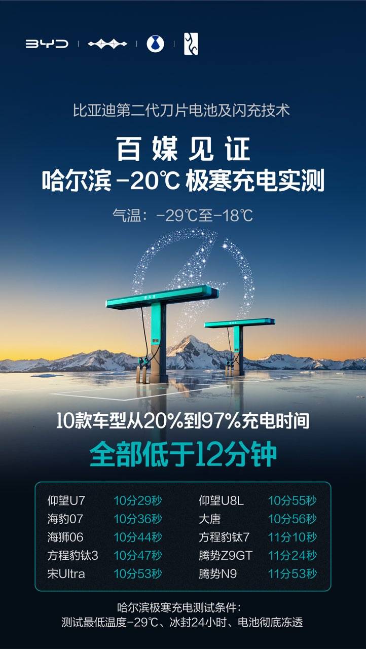 六年磨一刀，比亚迪第二代刀片电池来了