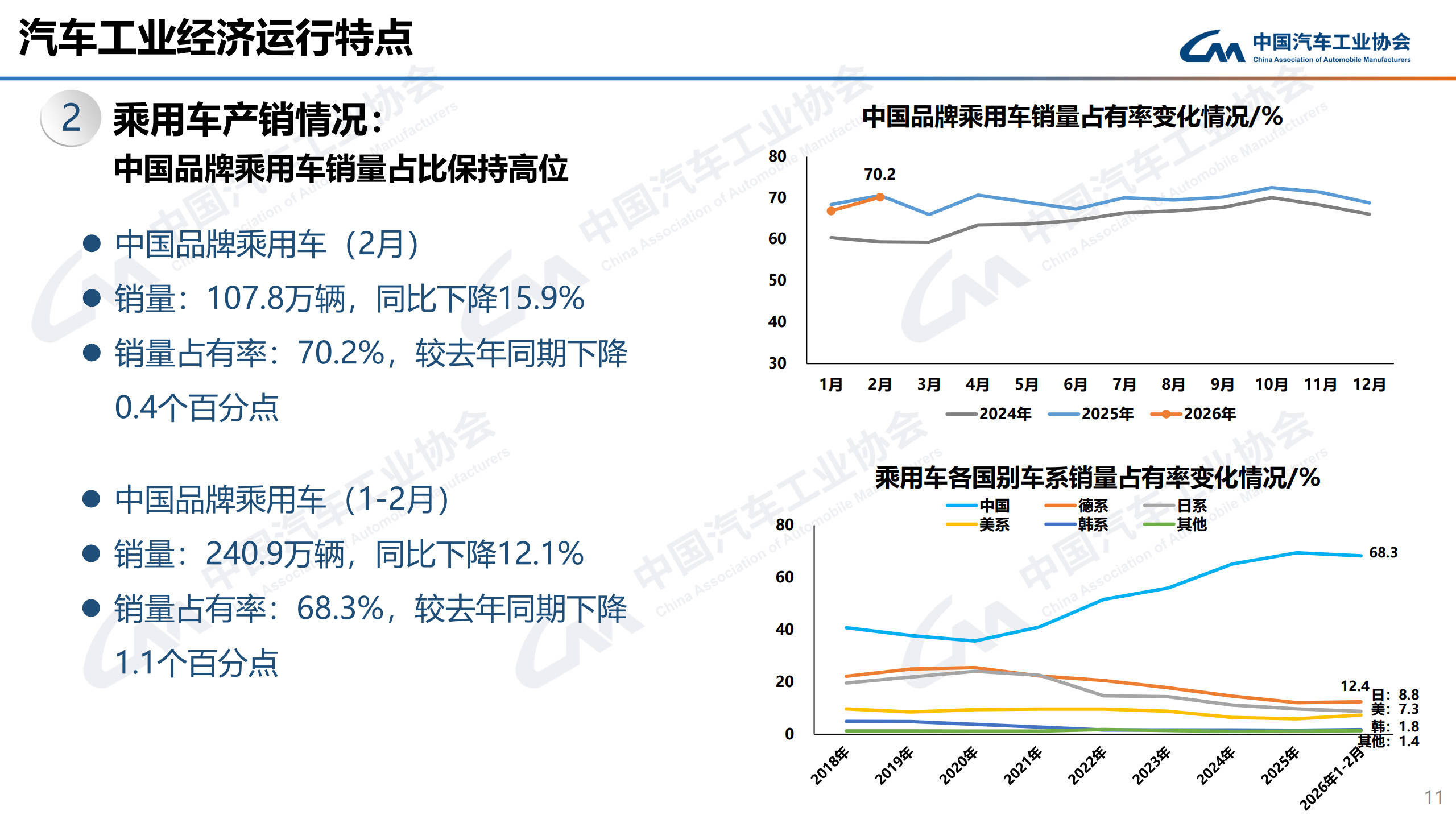 2026年2月中汽协信息发布稿_11.jpg