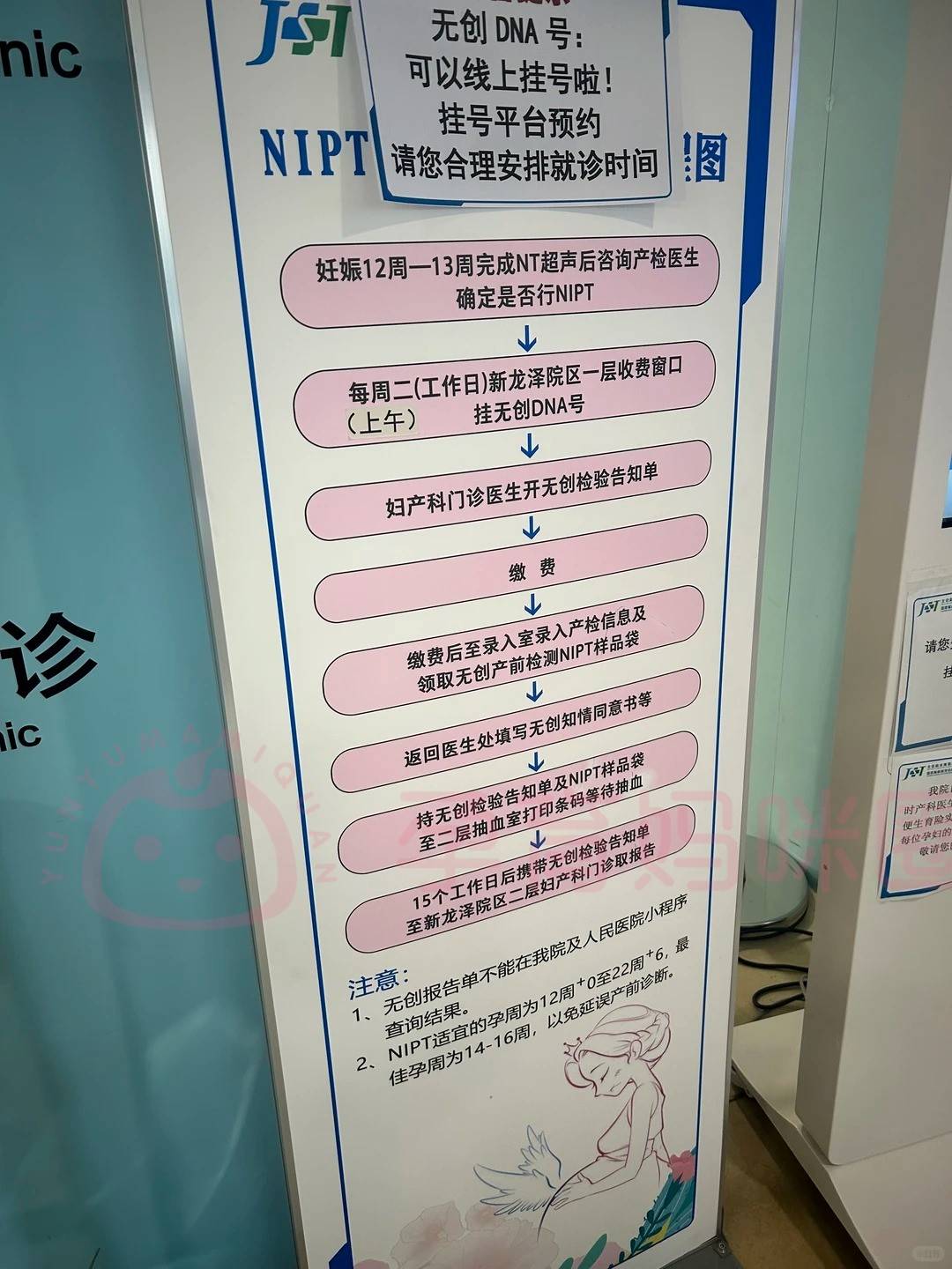关于回龙观医院全程代诊含挂号孕期产检全程陪同提醒，孕程更安心的信息