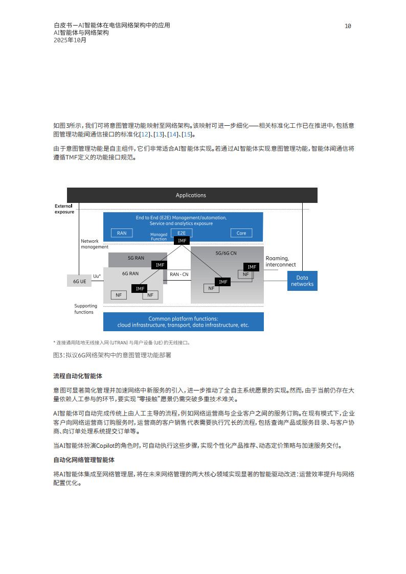 AI智能体在电信网络架构中的应用_10.png