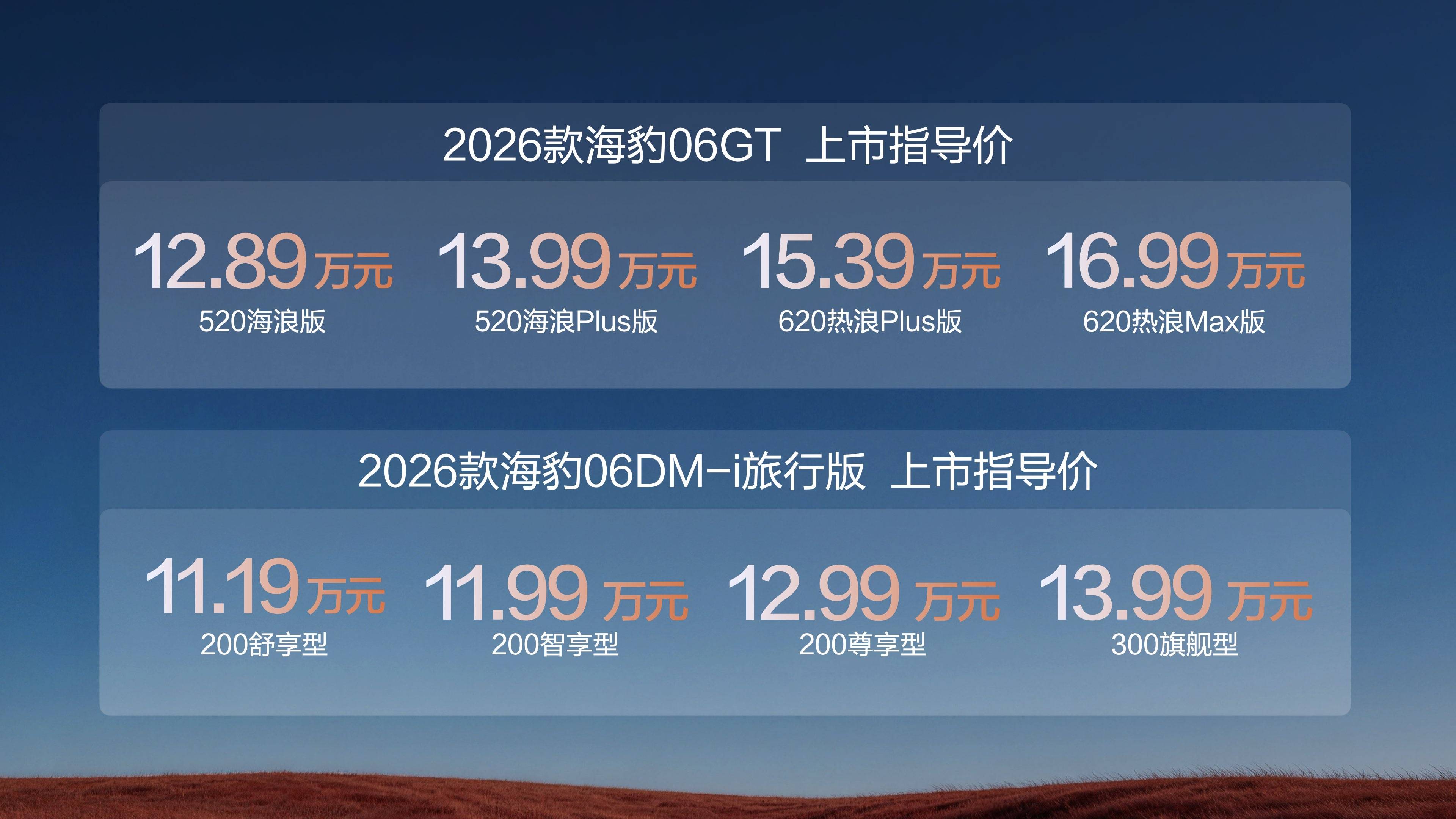 《6出新主流，比亚迪2026款海豹06GT与海豹06DM-i旅行版上市，售价11.19万元起》