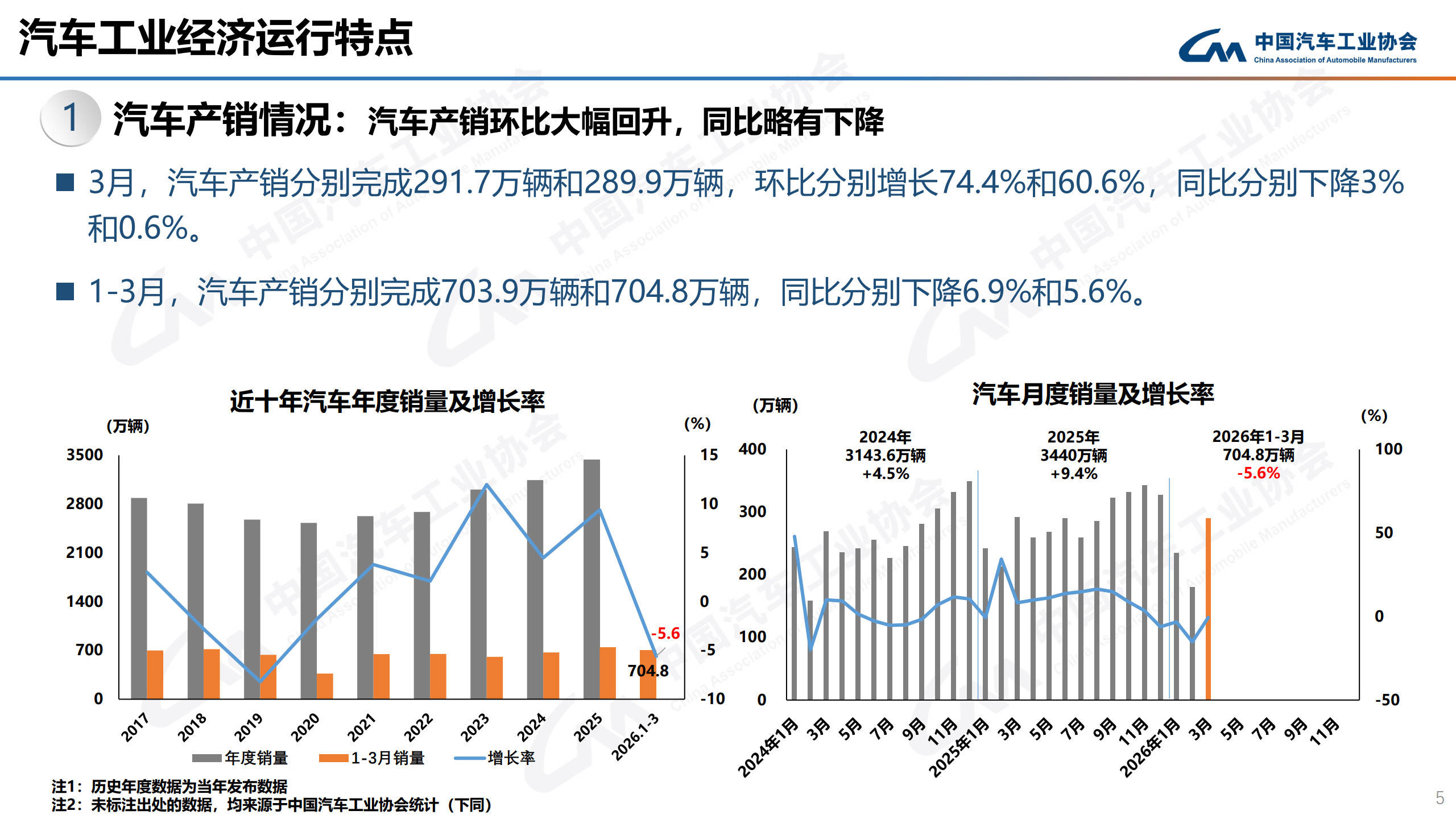 1. 发布版-2026年3月信息发布稿_5.jpg