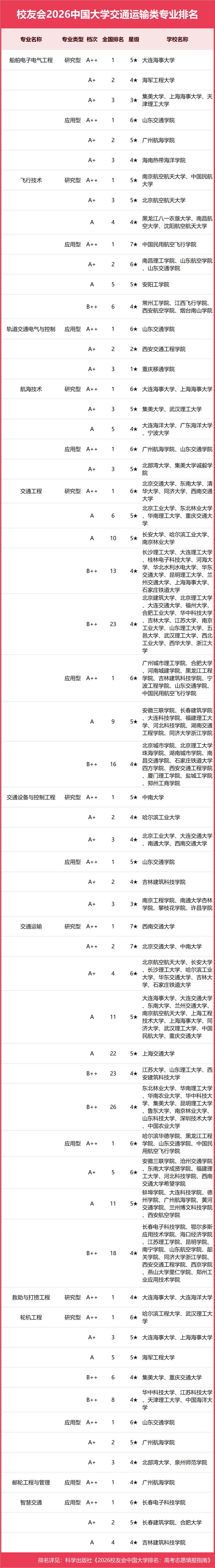 18��ͨ������.png