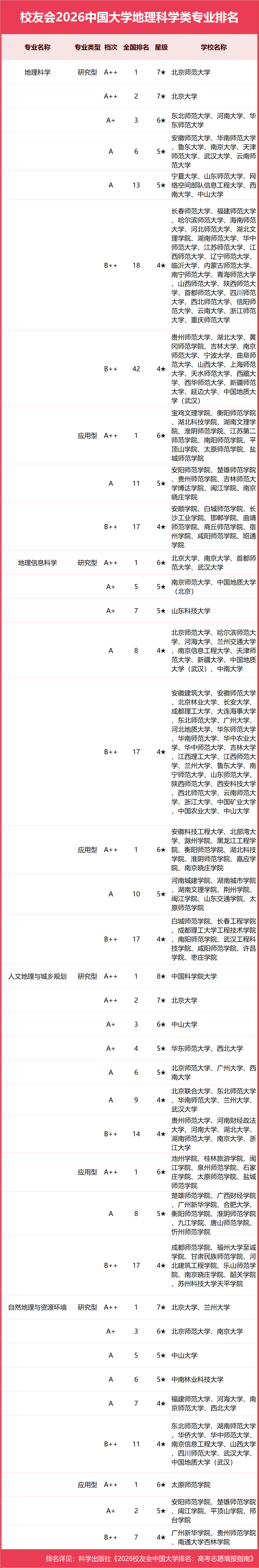 02������ѧ��.png