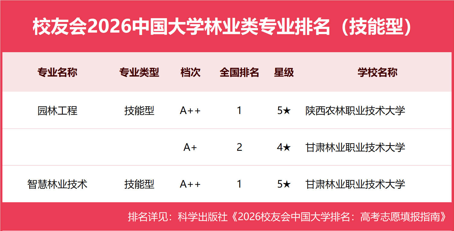 01ѧ��ҵ��.png