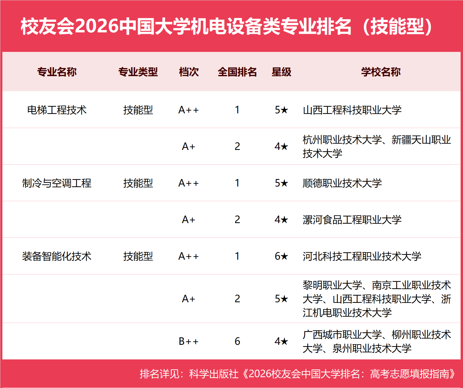04�����豸��.png