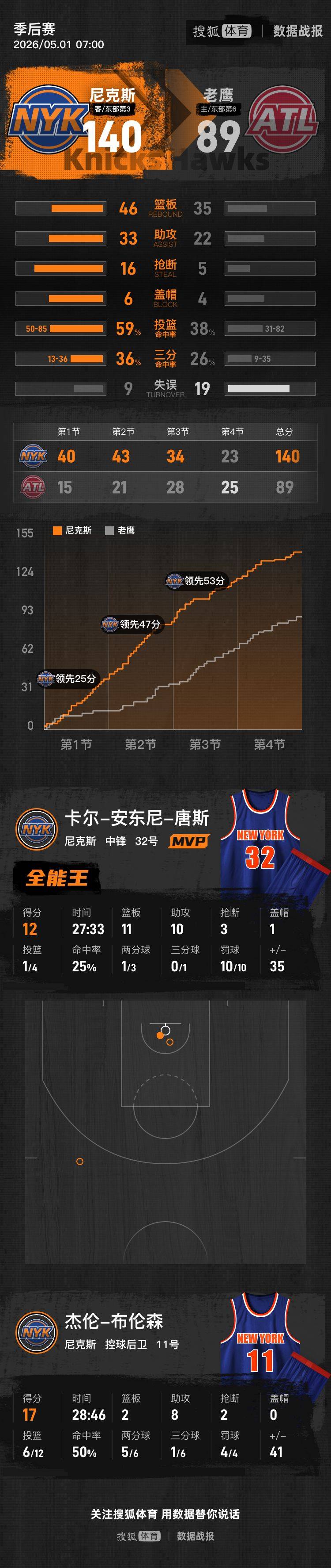 Noqrmatch_e16d4c611ef1444582f5aecd60ff3f25_915461.jpg
