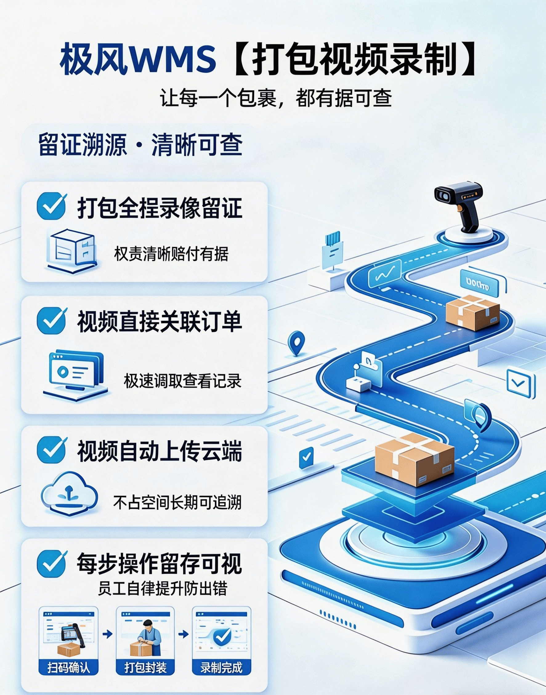 规划极风 WMS 公众号 (31).png