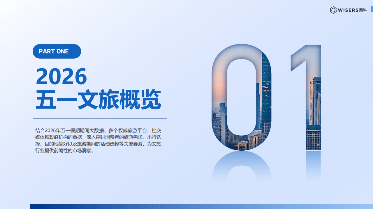 慧科讯业Wisers：2026年五一假期文旅破费者瞻念察论说_03.png