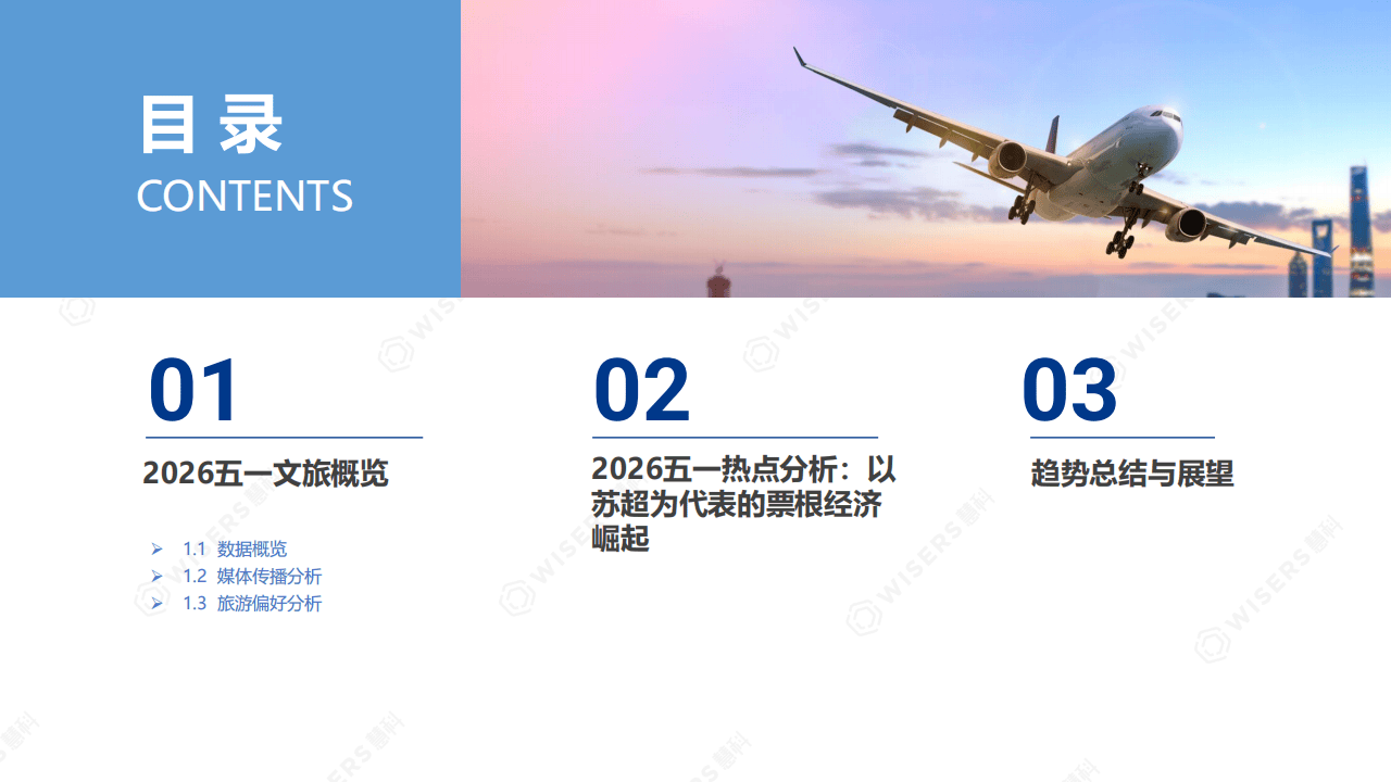 慧科讯业Wisers：2026年五一假期文旅破费者瞻念察论说_02.png