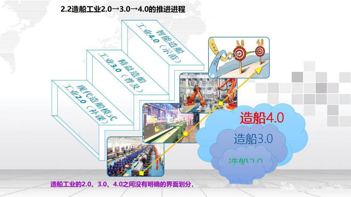 84.9%！中国造船拿下全球第一，但真正的战争才刚刚开始-锋巢网