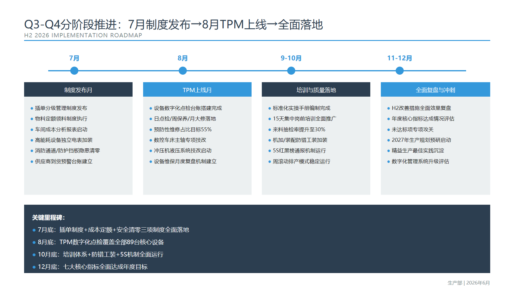 幻灯片20.png
