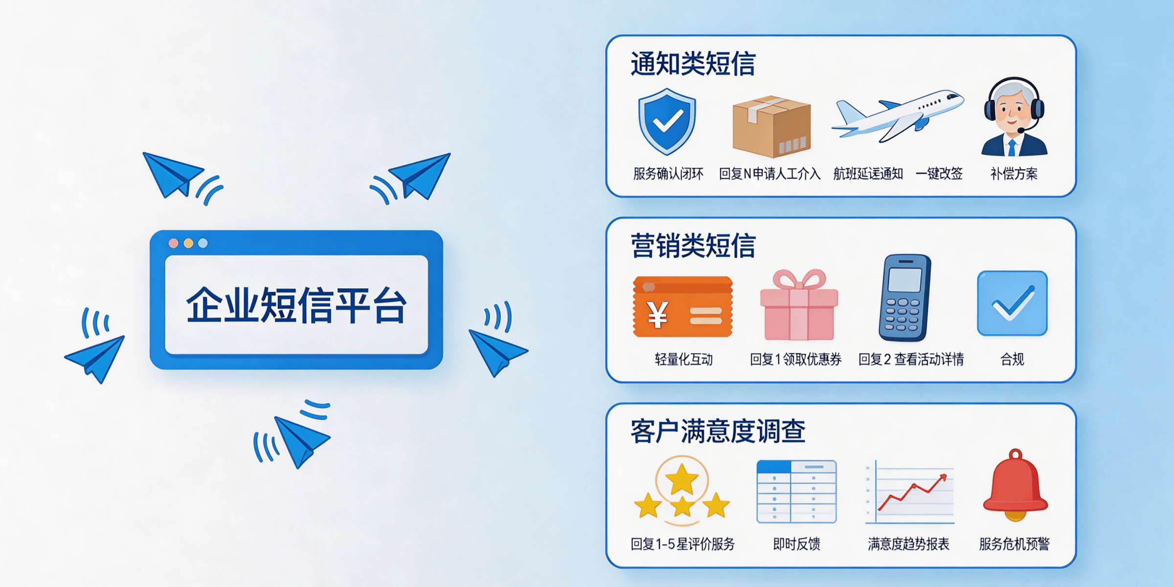 营销短信大全模板图片素材 营销短信大全模板图片素材
