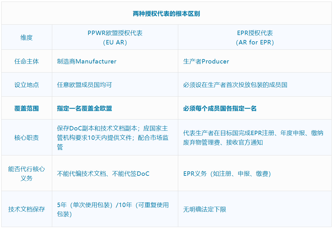 文章配图-2