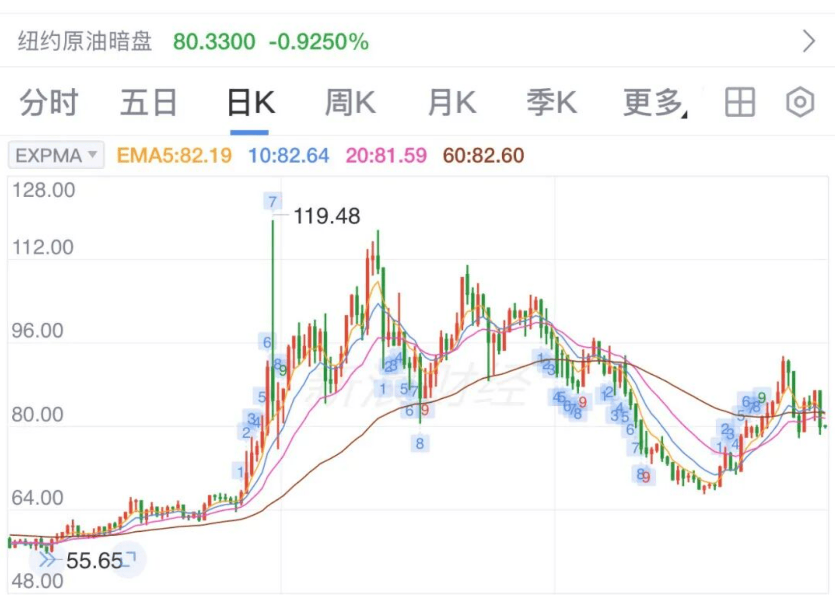 原油日线图.jpg