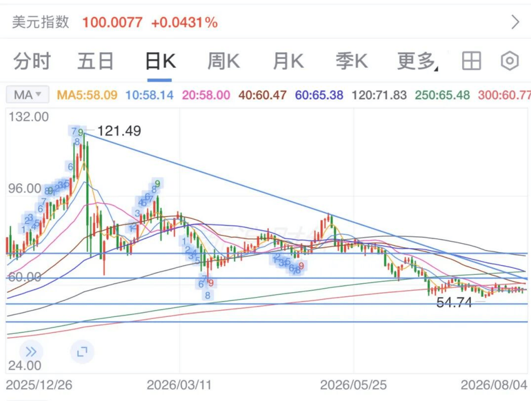 白银日线图.jpg
