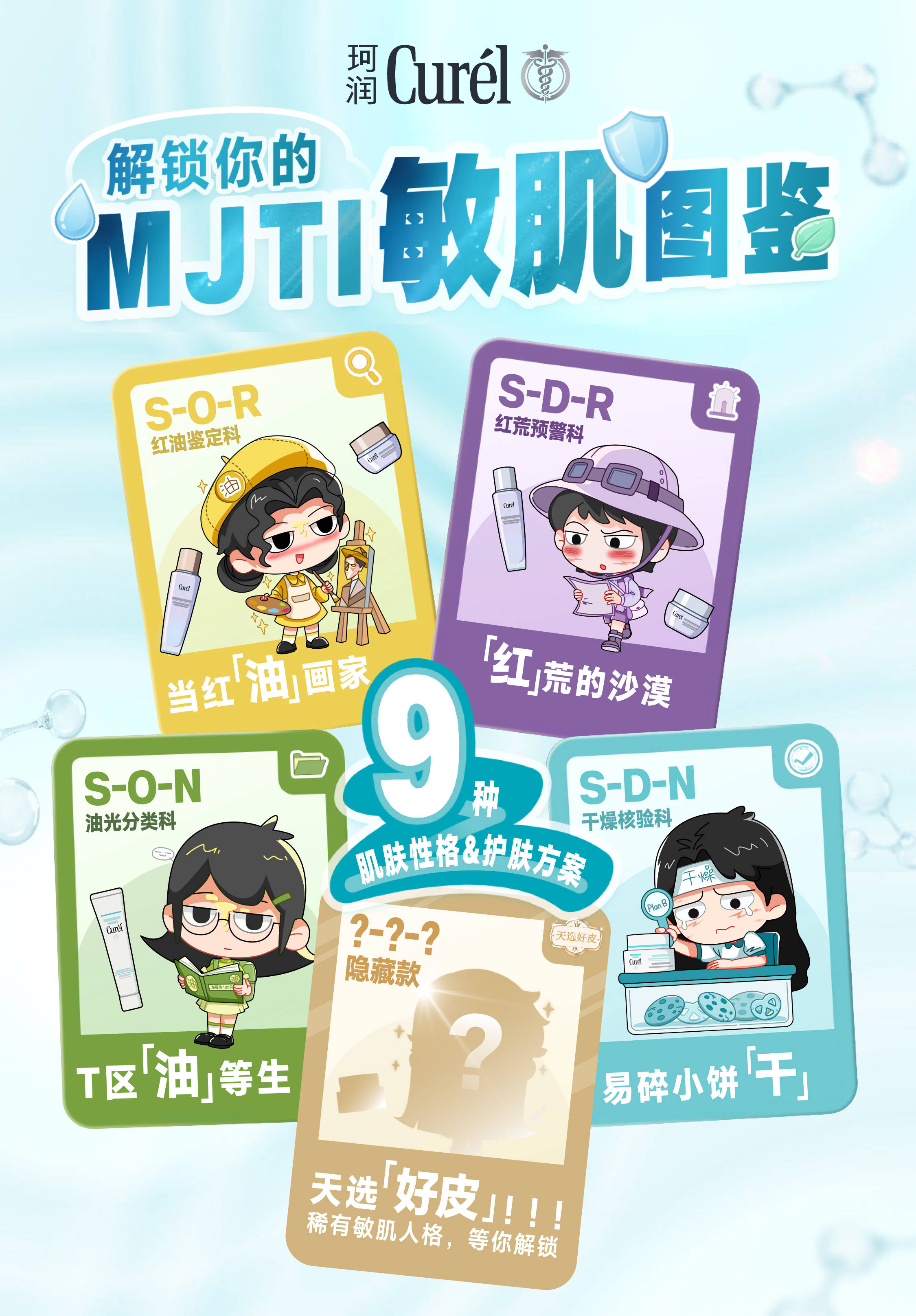 珂润×美丽修行联合推出「MJTI敏肌图鉴」正式上线！