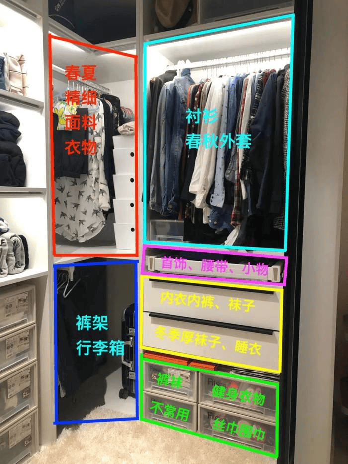 分衣区.png