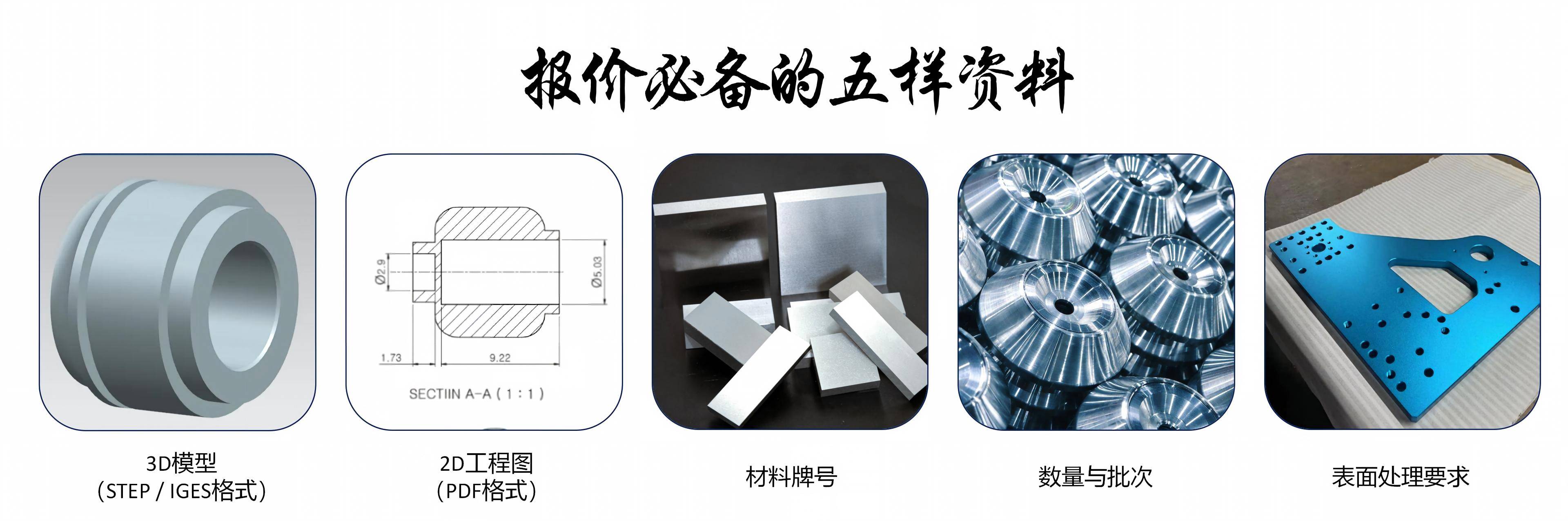 苏锐五金-报价必备5样资料.jpg