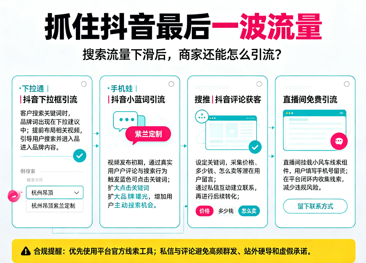 2026抖音引流什么方法好，黑科技接地气