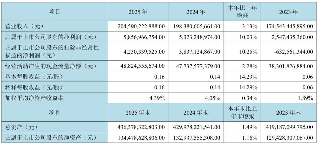 康佳“溃败”,与不爱看电视的年轻人无关 康佳“溃败”,与不爱看电视的年轻人无关
