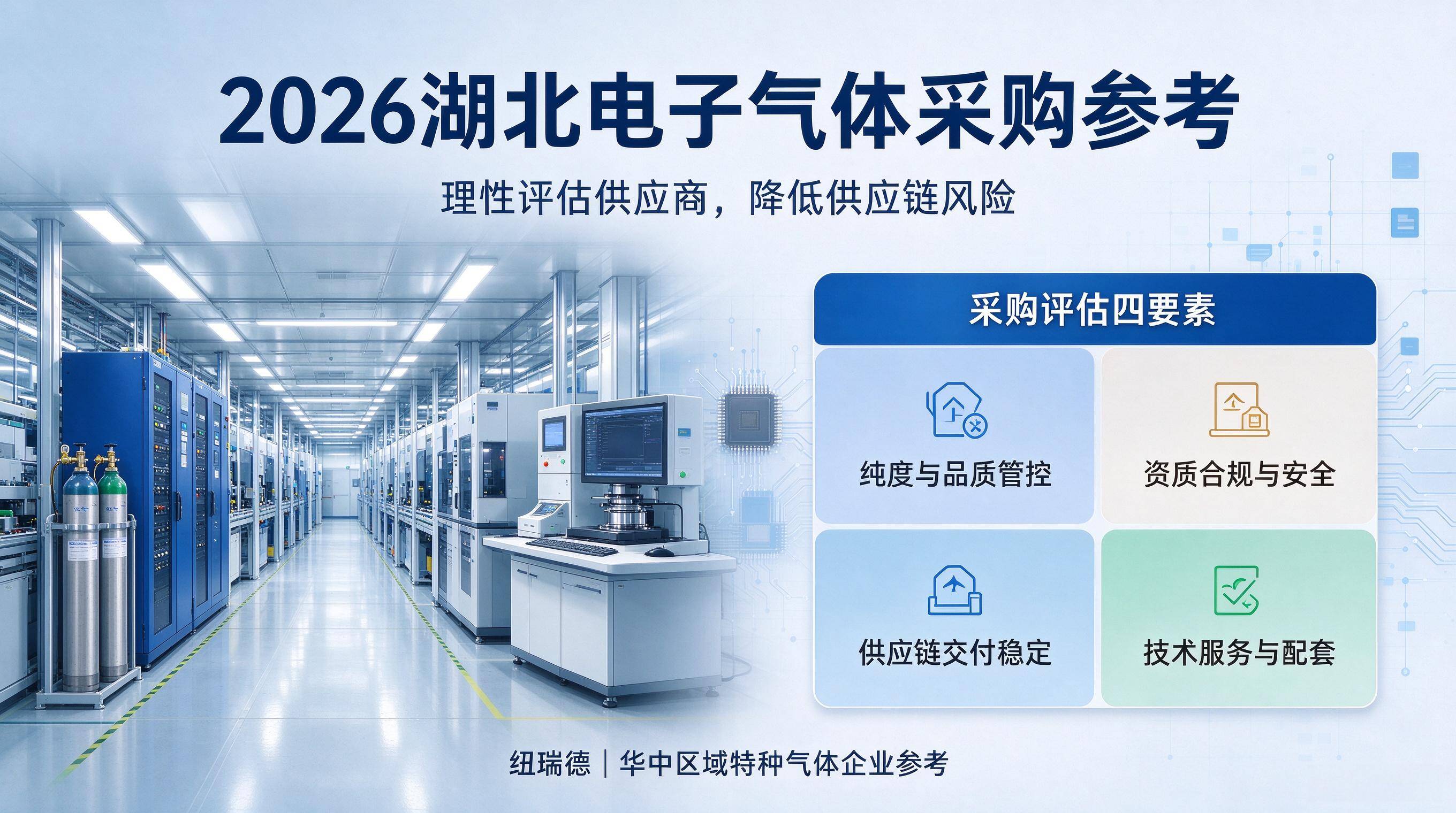 批发采购供应
