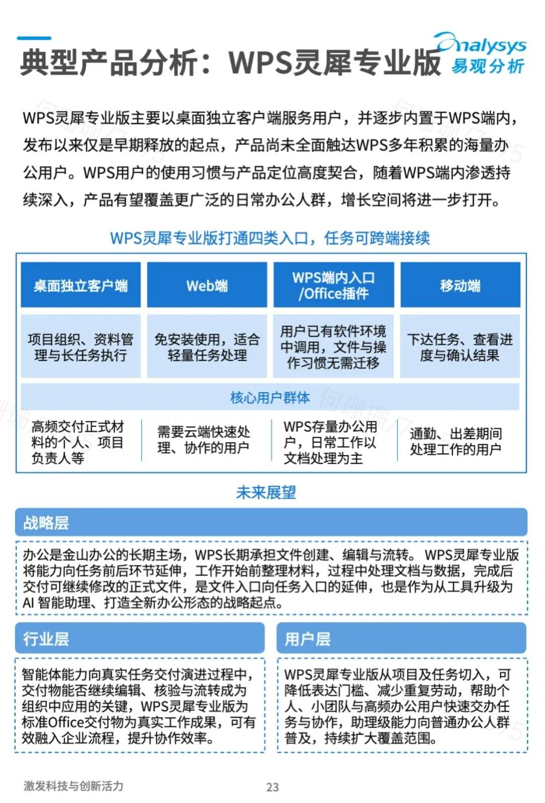 《独立三个月、月访问519万次:WPS灵犀专业版进入易观Q3榜单》