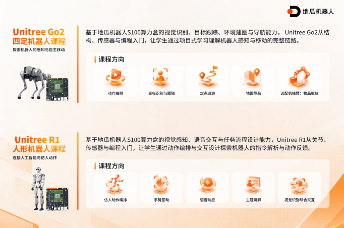 《地瓜机器人与宇树科技联合推出具身智能教育解决方案，旭日S100支撑真机教学闭环》