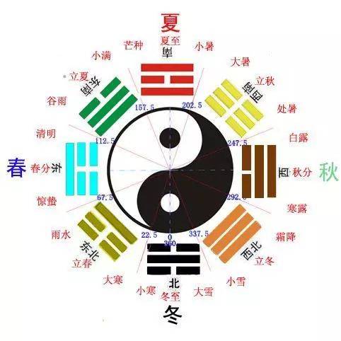 刘先银经典点说《论语》君子不重则不威,学则不固