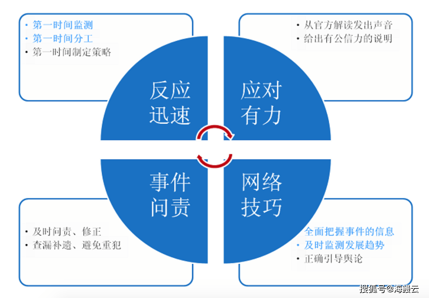 WecomSave_a0ae15901eb227998a0c0c58333ff4b5 4.PNG