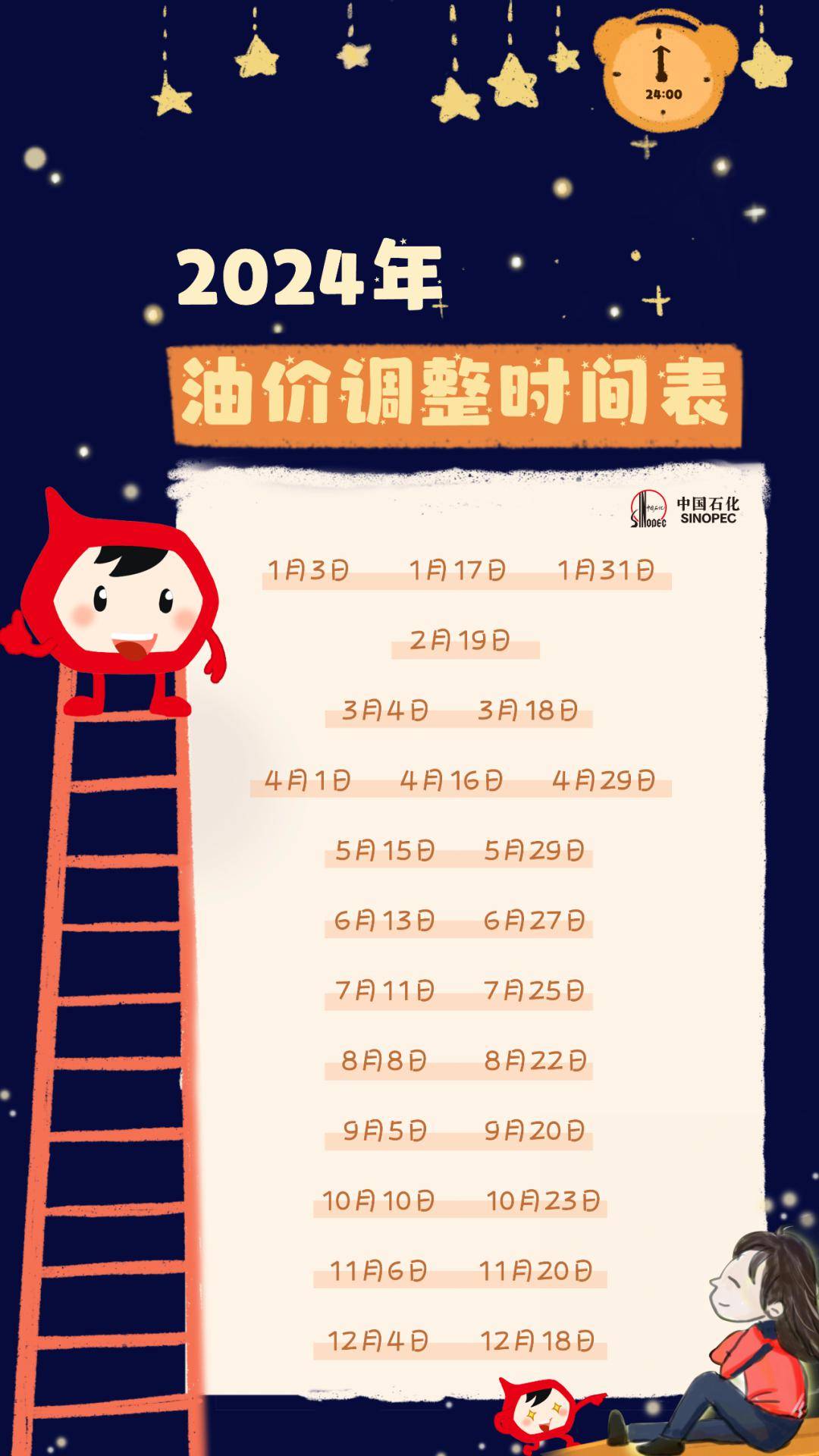 3日24时起,2024年油价首涨!_汽柴油_成品油_时间