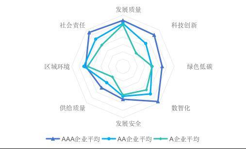钢企排行榜_Mysteel:8家钢企公布2023年业绩,中国宝武利润总额达316亿元