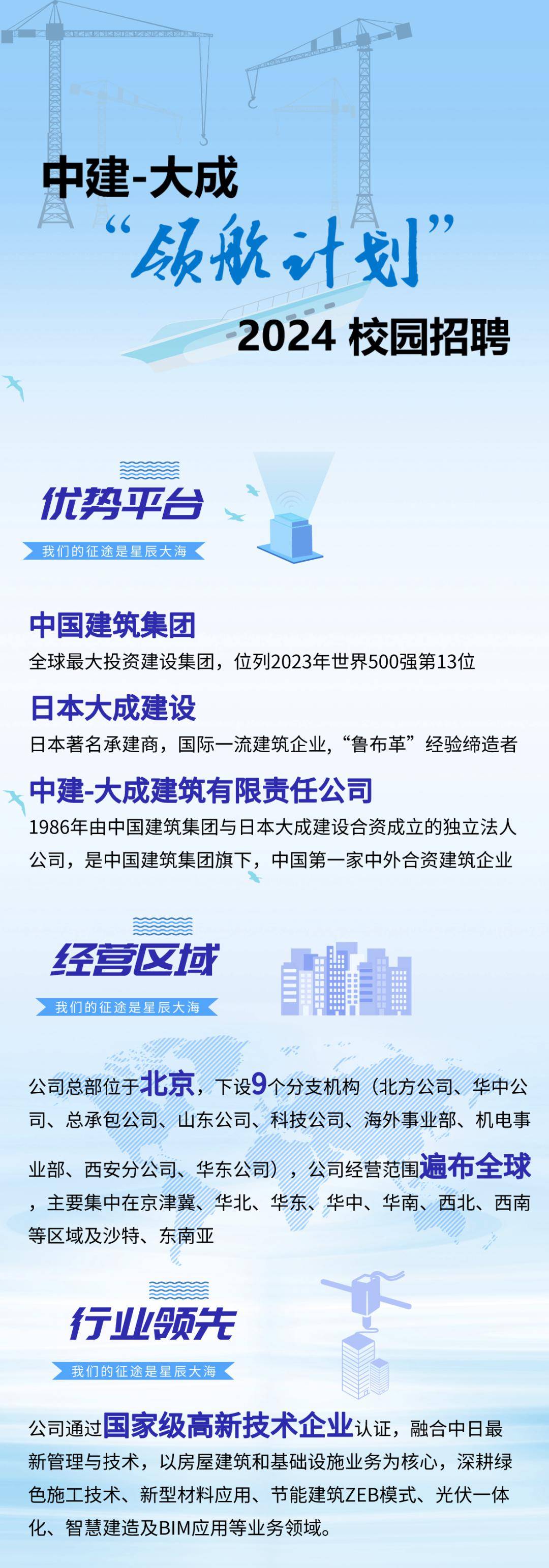 招聘信息 | 中建大成2024校園招聘_楊凱寧_厲東偉_朱