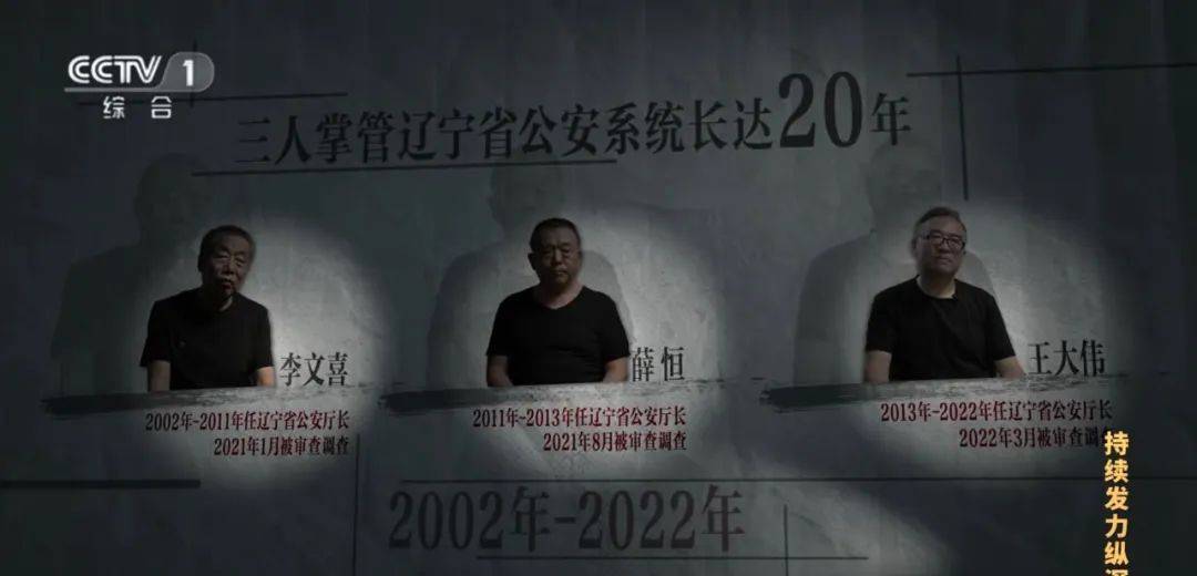 三任公安厅长受贿超12亿_李文喜_薛恒_辽宁省