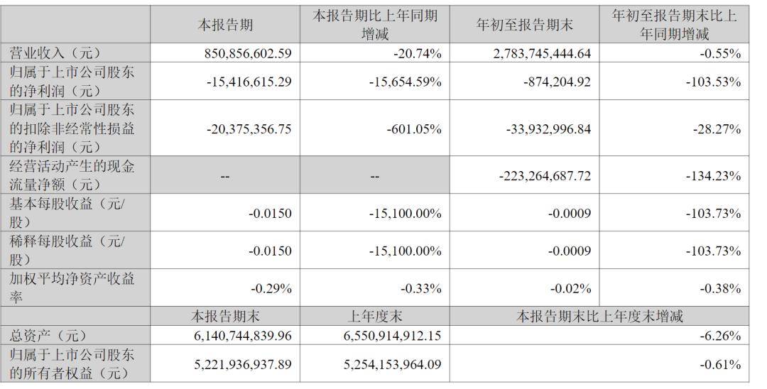 康遠製藥(後改名為