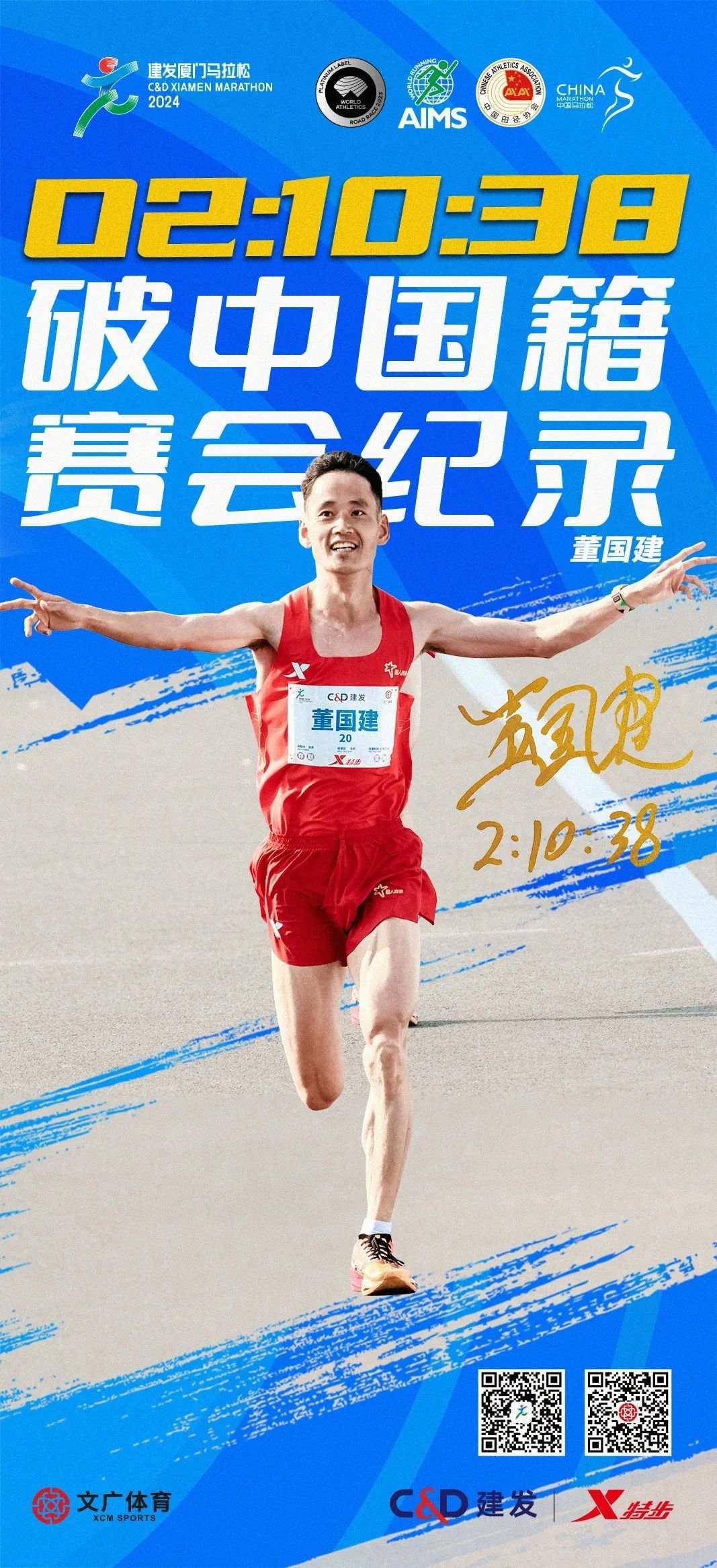 马拉松全国纪录 搜狐网