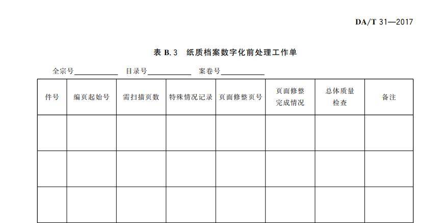 檔案數字化組織和管理的這些要求,你知道嗎?_工作