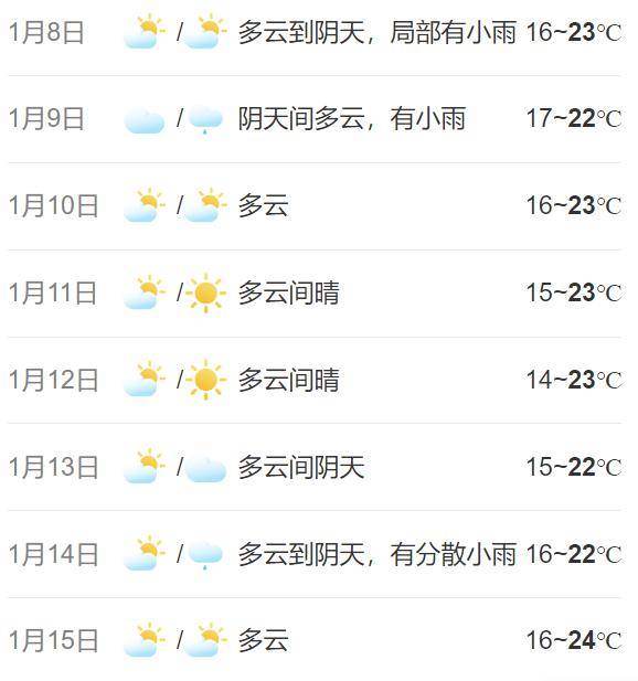 佛山要降温 降雨!_沙头_天气_广东