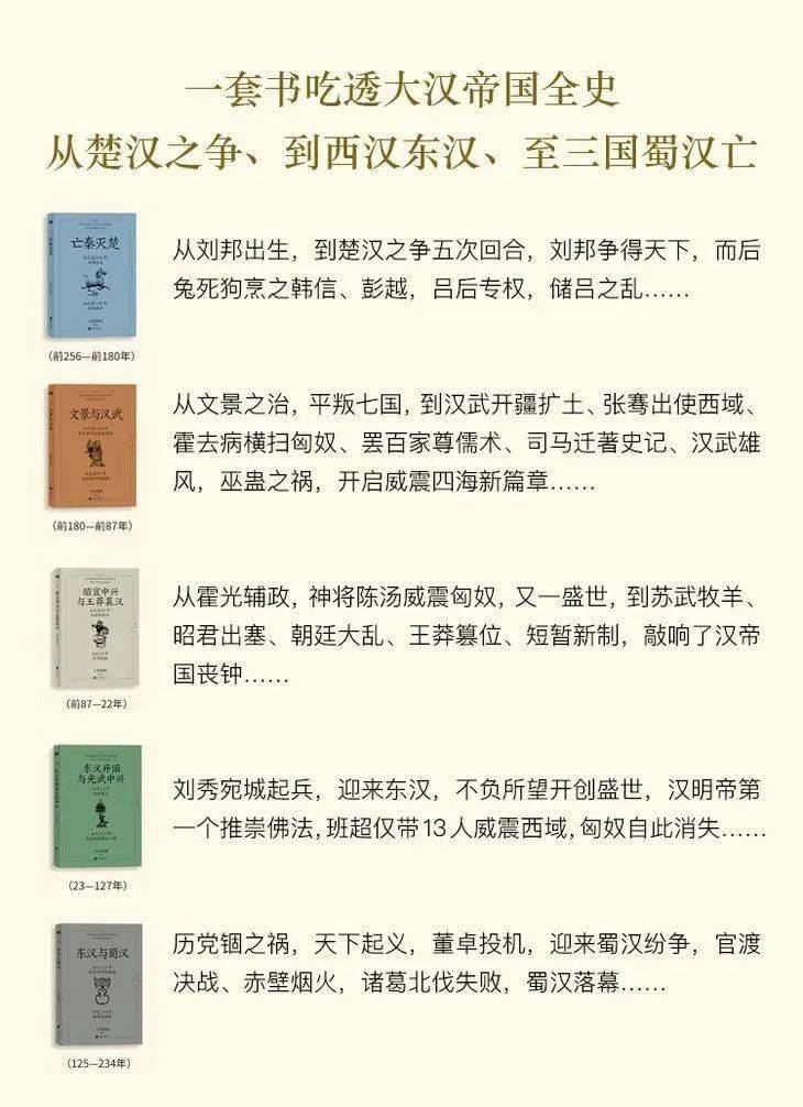 連載三年霸榜三年,帶你讀懂史上明君賢臣最多的朝代!