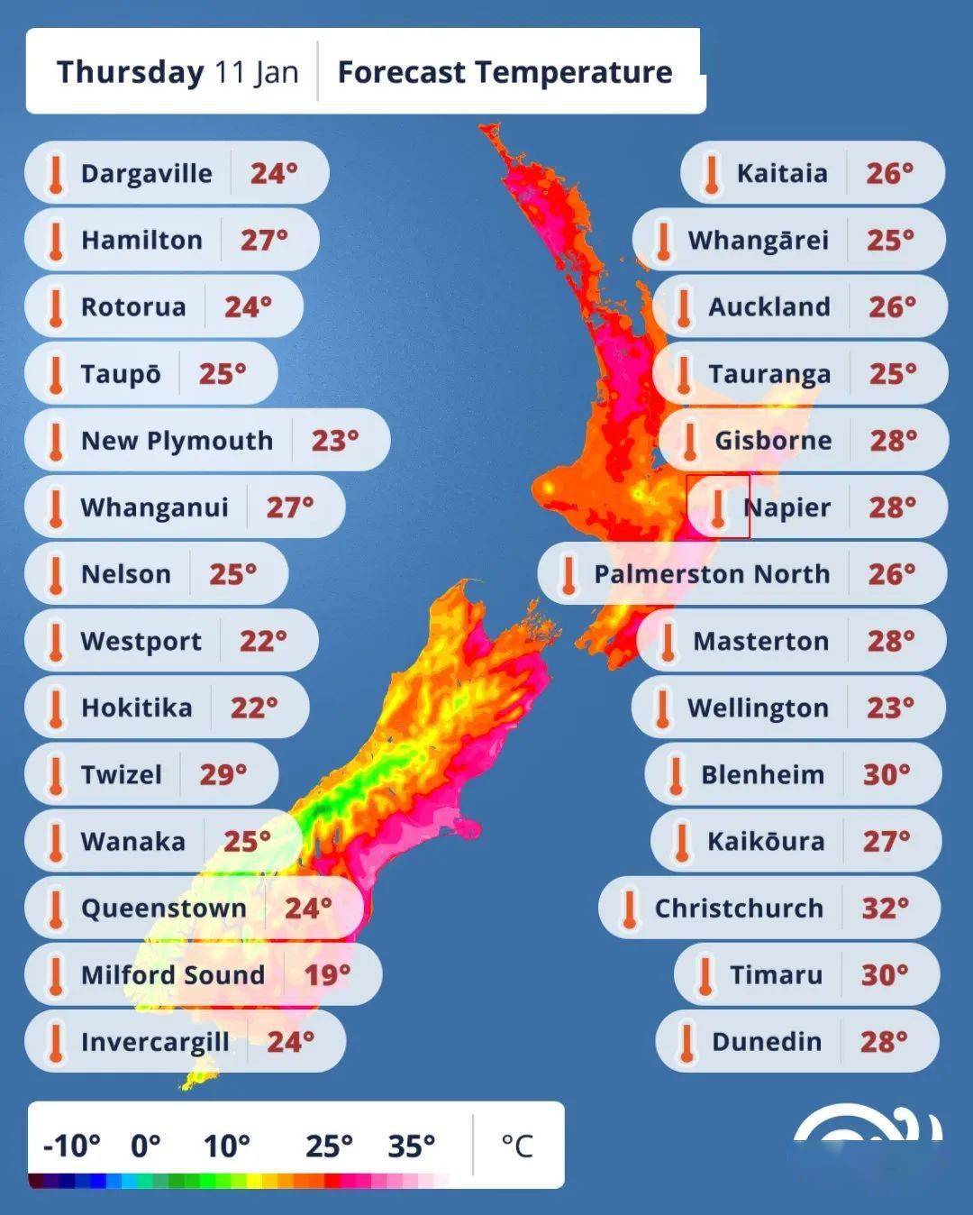 新西兰本周或将升至35度!
