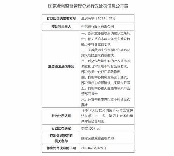 个人中信银行流水账单图片 来自搜狐网