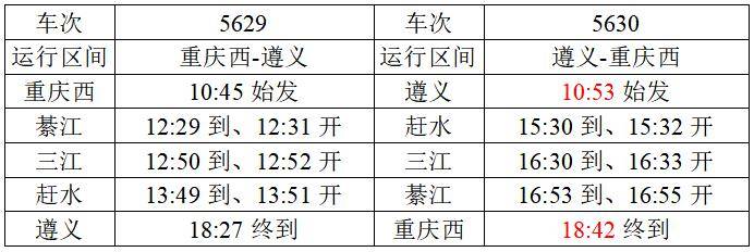 列車時刻表(點擊圖片可放大查看)綦江東站旅客列車時刻表旅客列車時刻