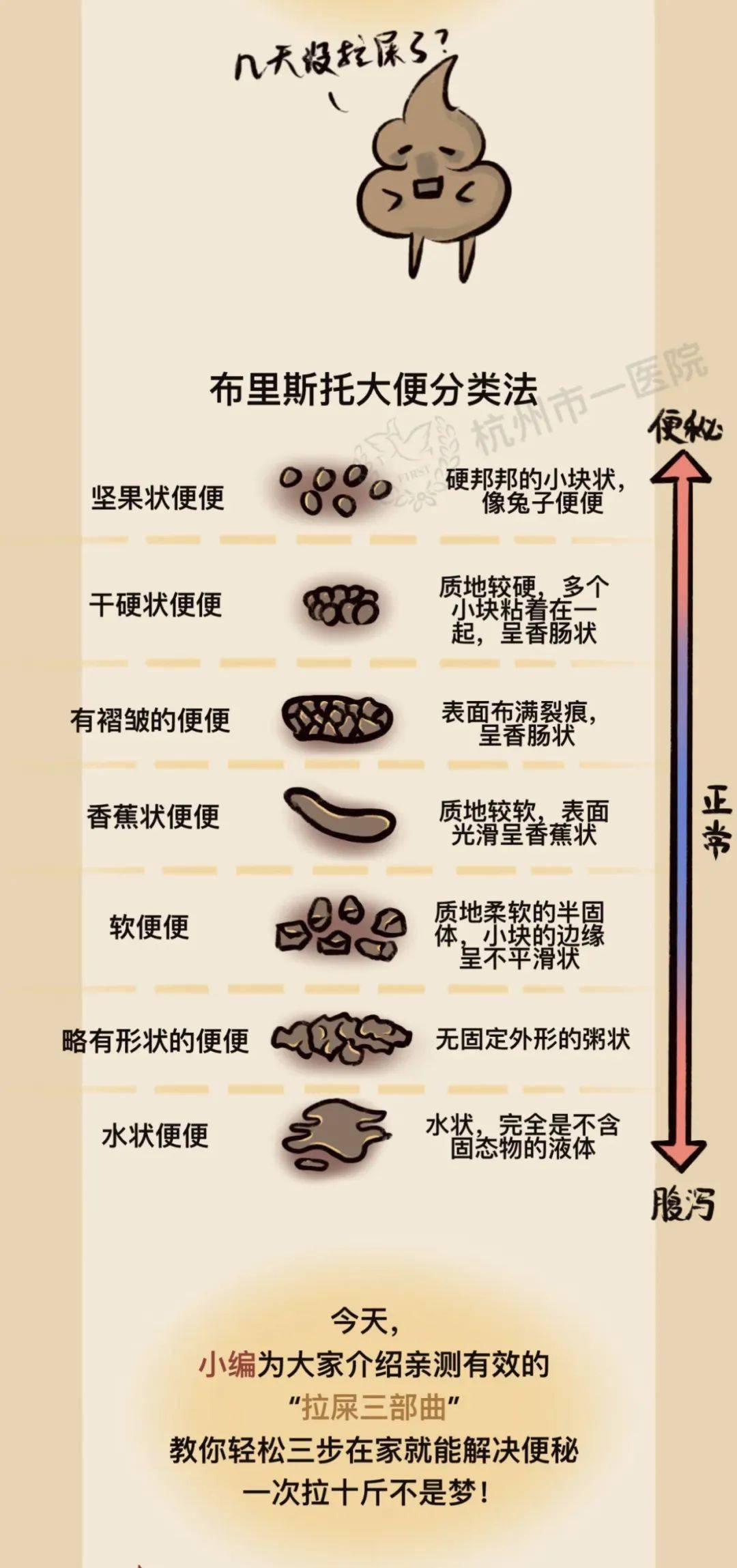 杭州_招聘_什麼