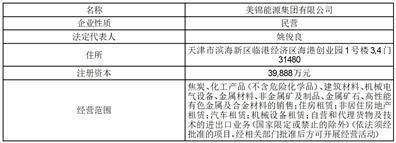 山西美锦能源股份有限公司 关于第一大股东部分股份解除质押和被质押的公告