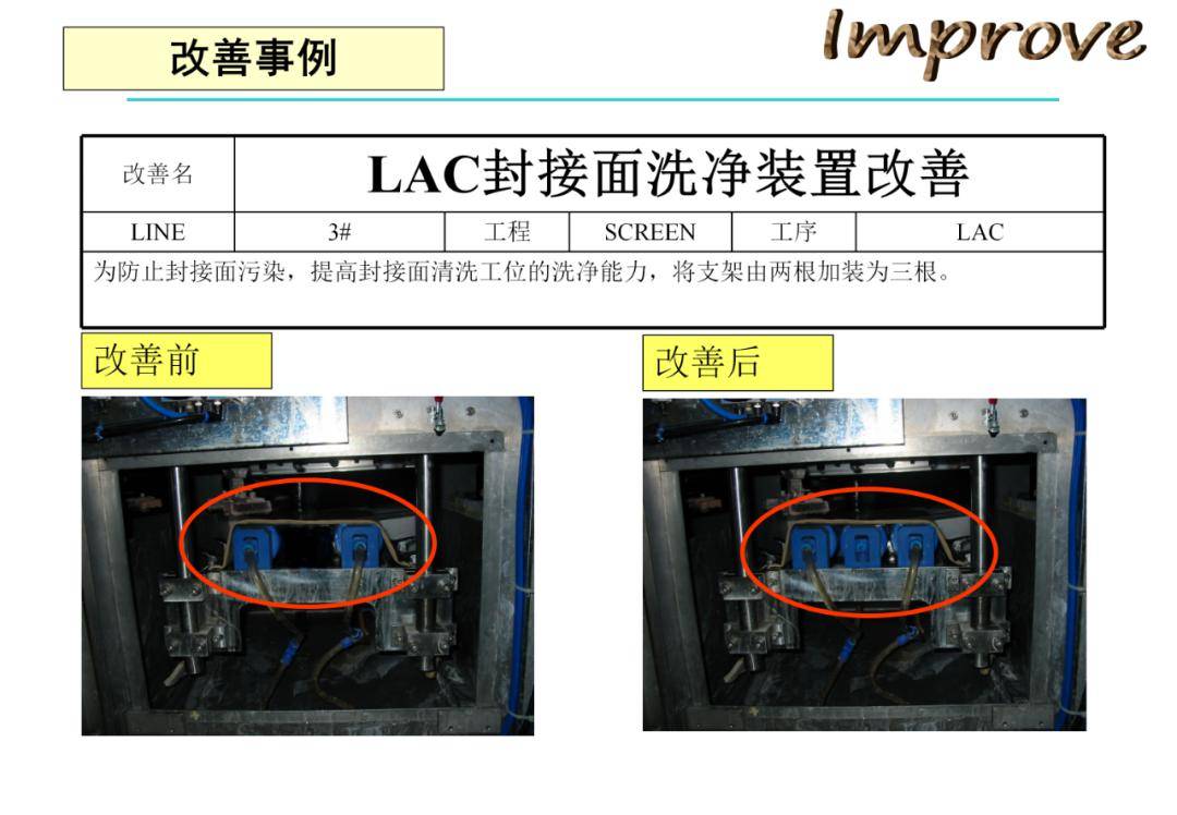 tpm改善案例ppt_知識_行業_公眾